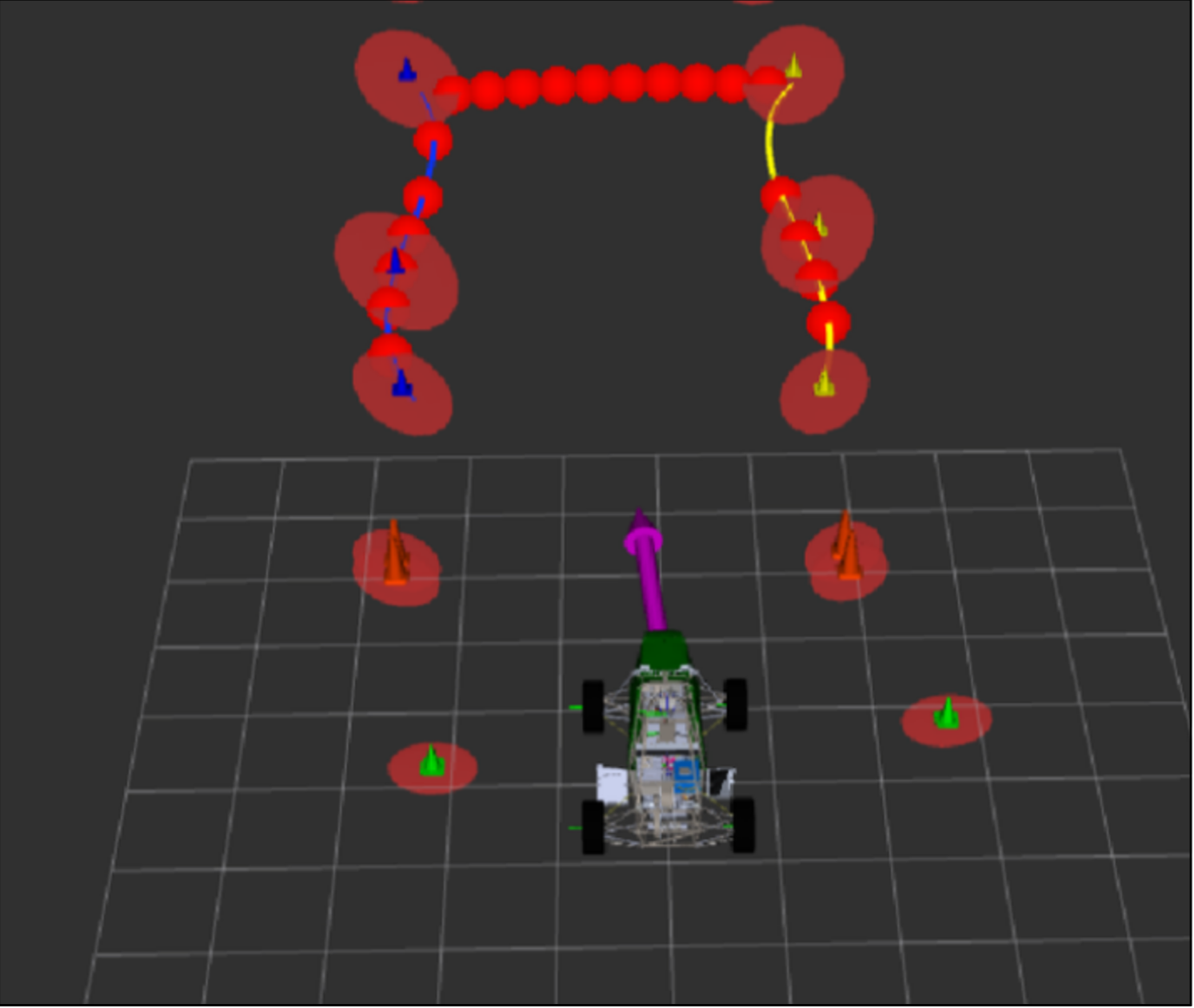 Path Planning example