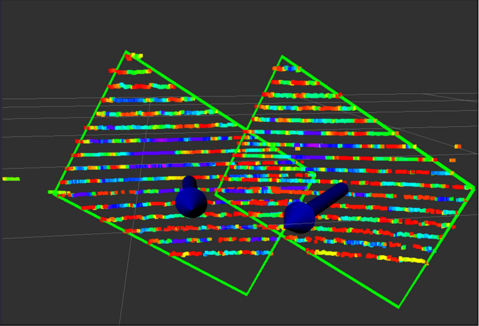 Perception example 2